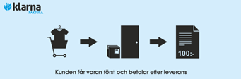klarna_info1